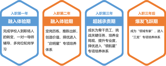 image-20221024090407-4